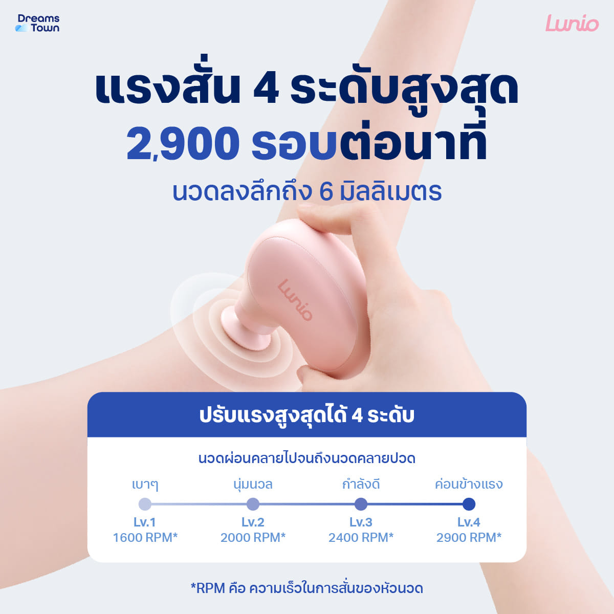 เครื่องนวดกล้ามเนื้อพกพา LUNIO MINI MASSAGE GUN ปืนนวดไร้สายไซส์มินิ_2
